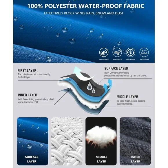 Men's Winter Blue Jackets Waterproof Warm Fleece Ski Jacket with Hood. - Picture 4 of 5